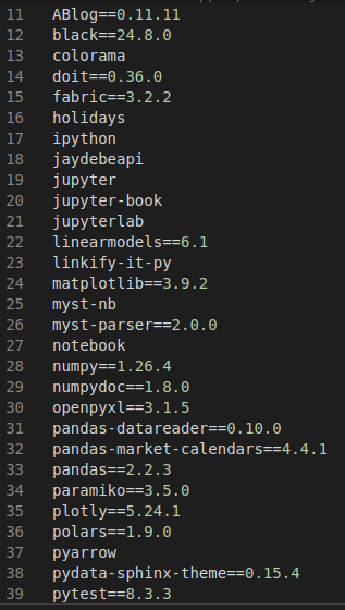 Requirements.txt Example