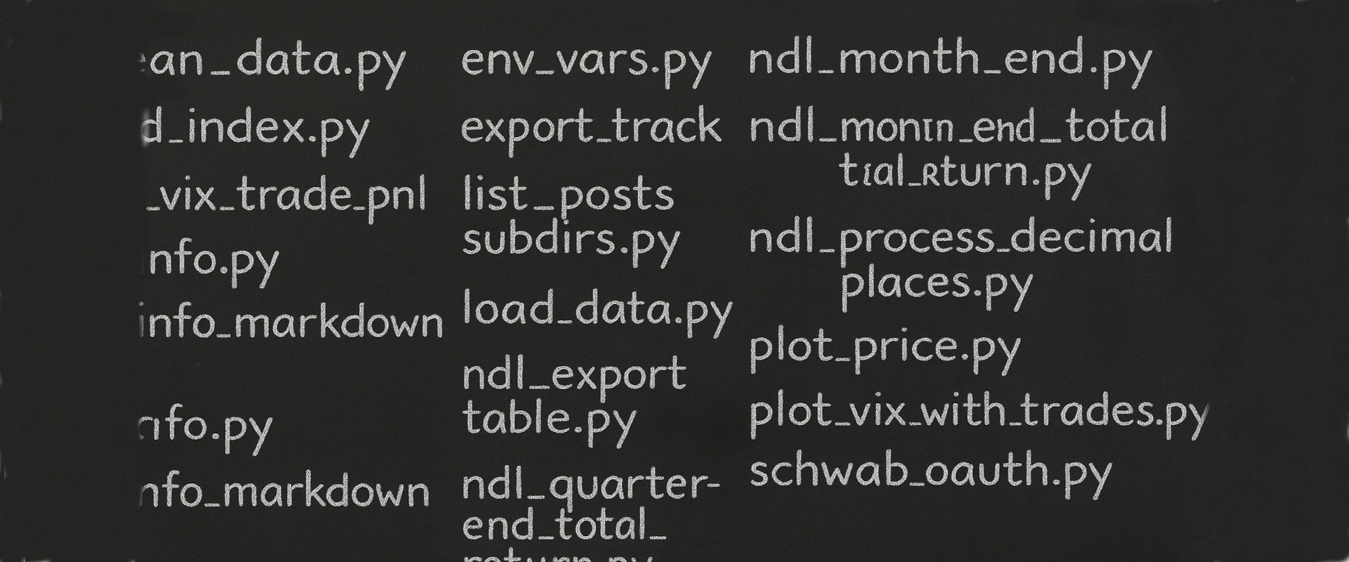 Featured image of post Reusable And Extensible Python Functions For Financial Data Analysis